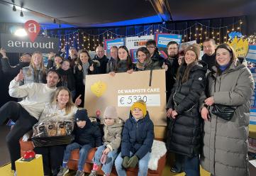 warmste week
